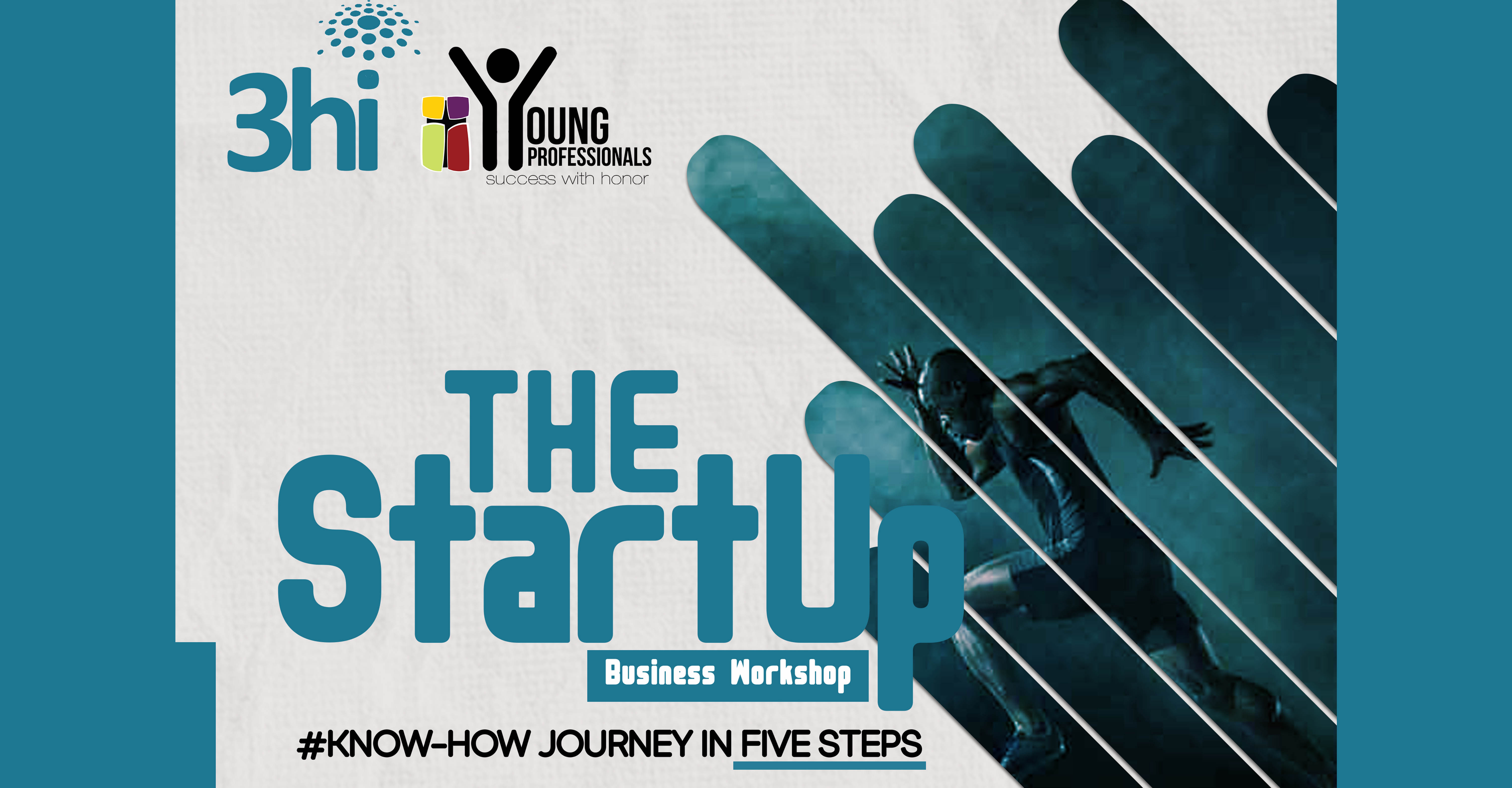 THE KNOW-HOW JOURNEY IN 5 STEPS